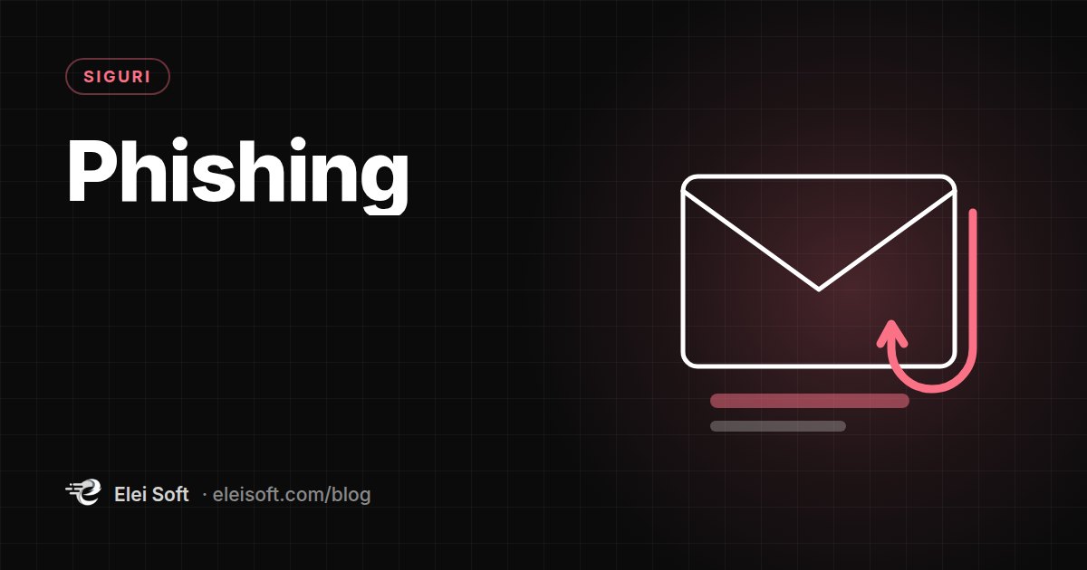 Phishing